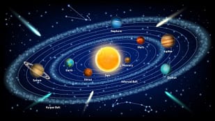 Il clima cambia da solo, secondo l'astrofisico Piers Corbyn sistema solare e cambiamenti climatici
