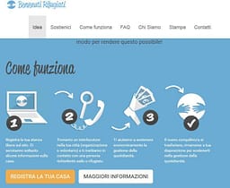 Crisi, si torna all'affitto di stanza, ma per migranti benvenuti rifugiati